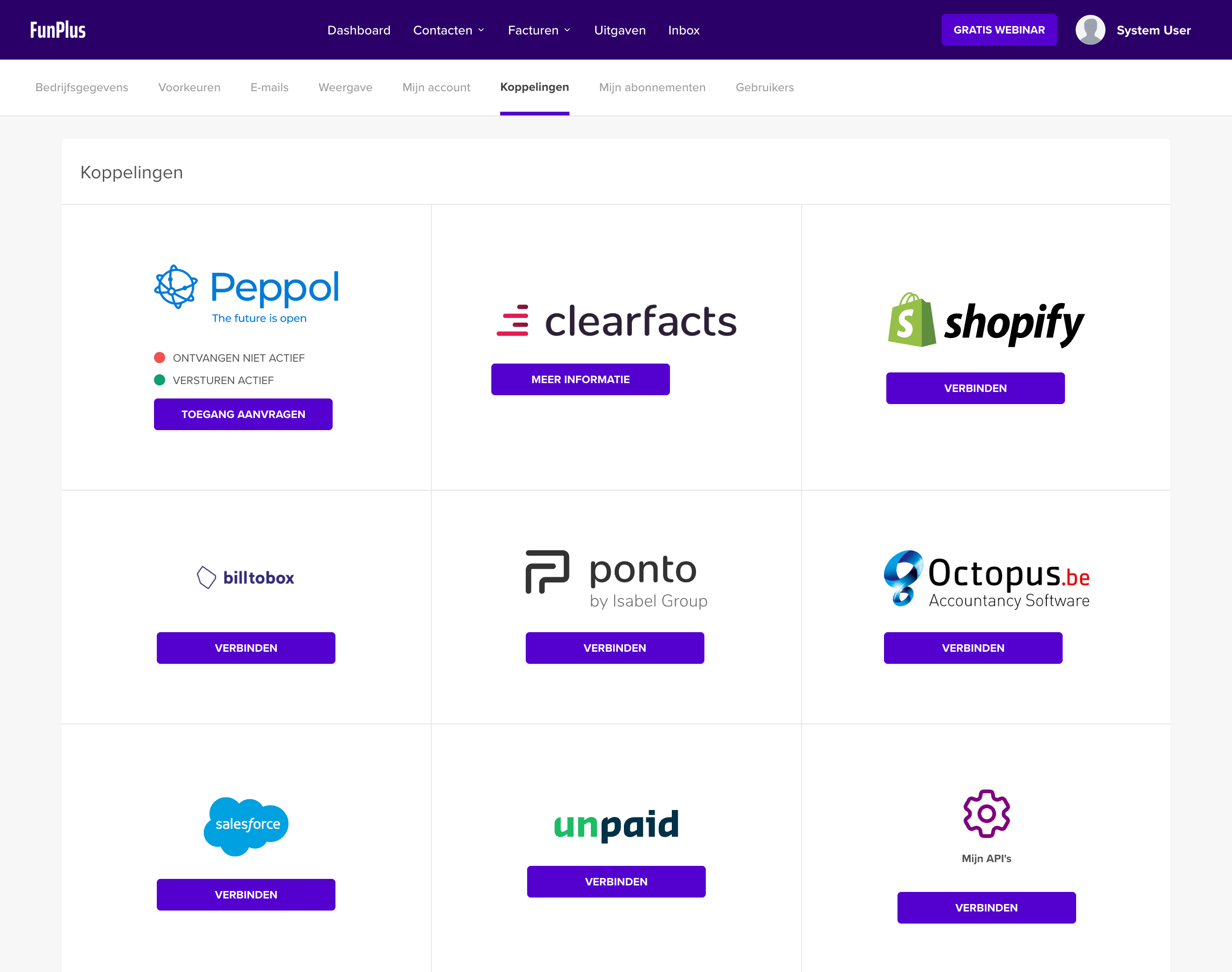 Koppelingen overzicht